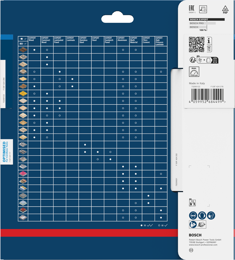 Bosch EXPERT alumiiniumist akuga ringsae tera pakend.